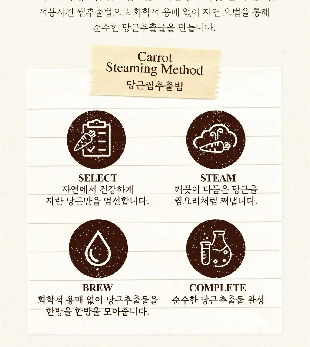 [당근토너] 스킨푸드 캐롯 카로틴 수딩 토너 300ml 상세페이지 9